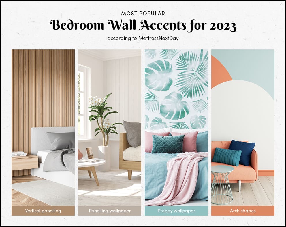 Image displaying four bedrooms with wall accents according to the four suspected wall accent trends of 2023.