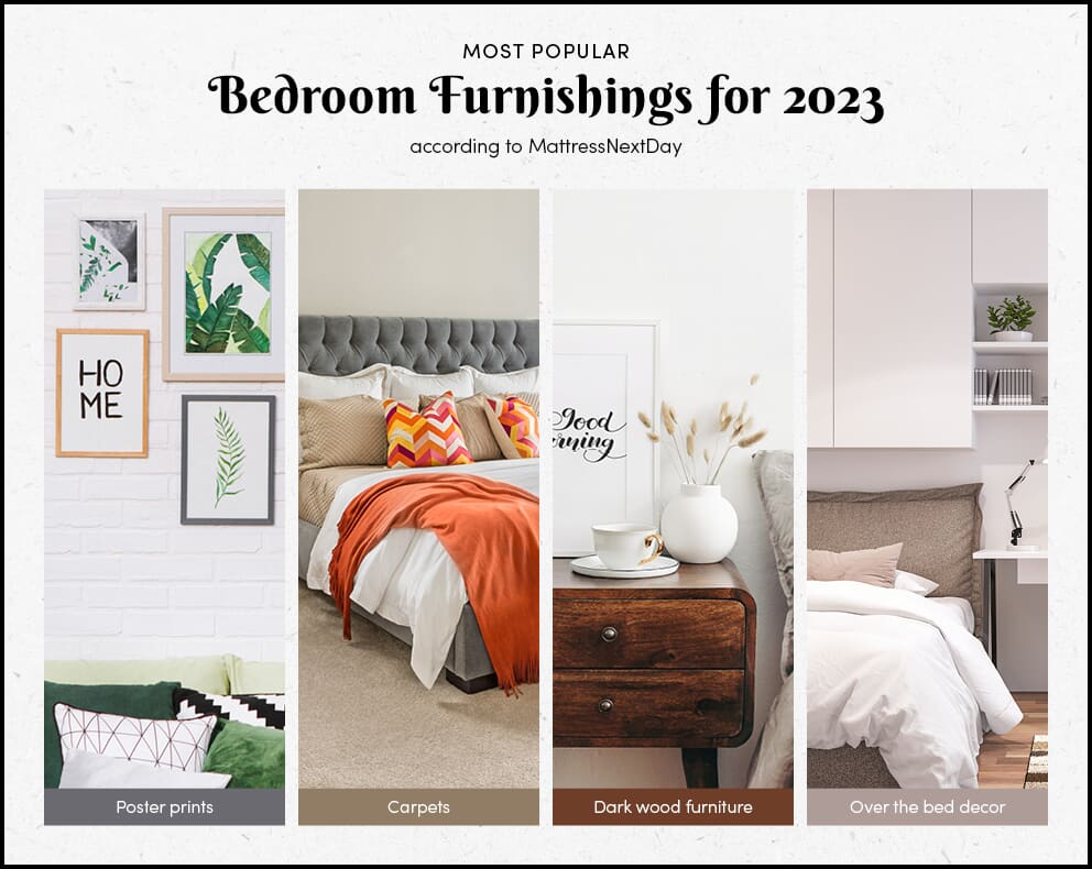 Image displaying the four bedroom furnishing trends of 2023 in bedroom settings.