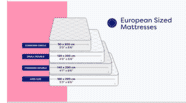European Mattress Sizes What Are They Complete Size 50 OFF