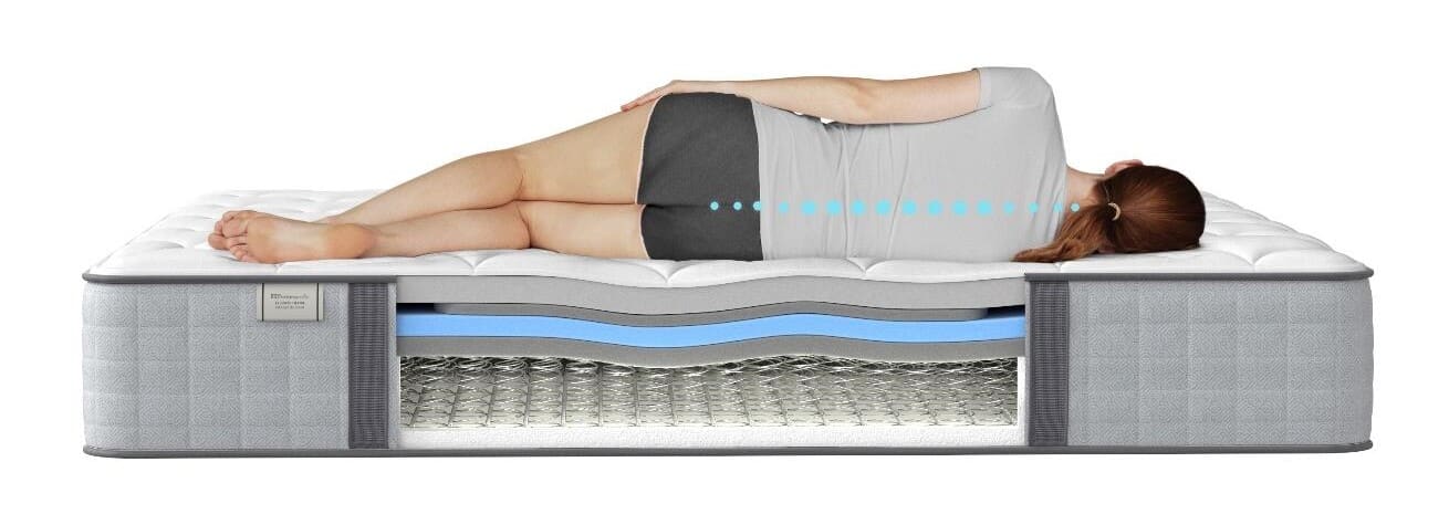 Image of a person laying on their side on a mattress, demonstrating spinal alignment.