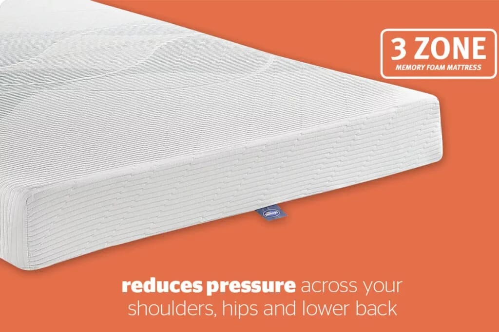 Corner image of a budget memory foam mattress with text and orange background.
