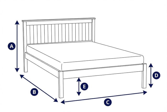 Diagram showing dimensions of the Denver White Bed with labeled height, width, and depth
