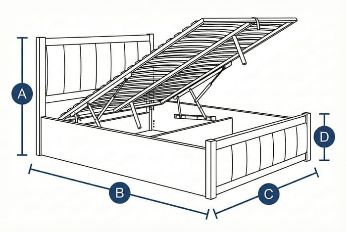 Diagram showing dimensions of the Belmont Ottoman Bed with labeled height, width, and depth