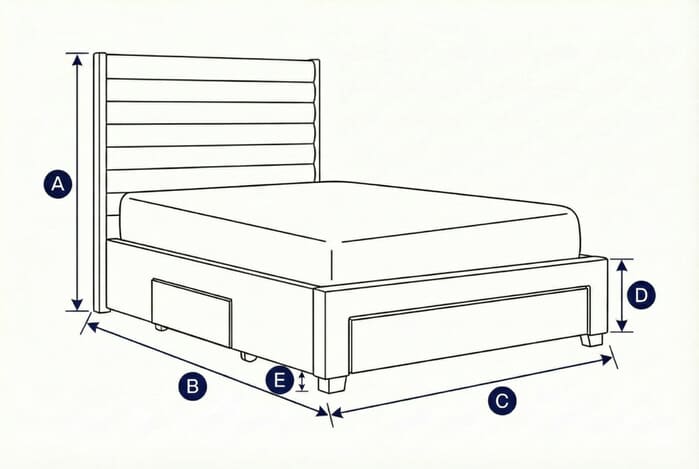 Diagram showing dimensions of the Arabella Grey Velvet Storage Bed with labeled height, width, and depth