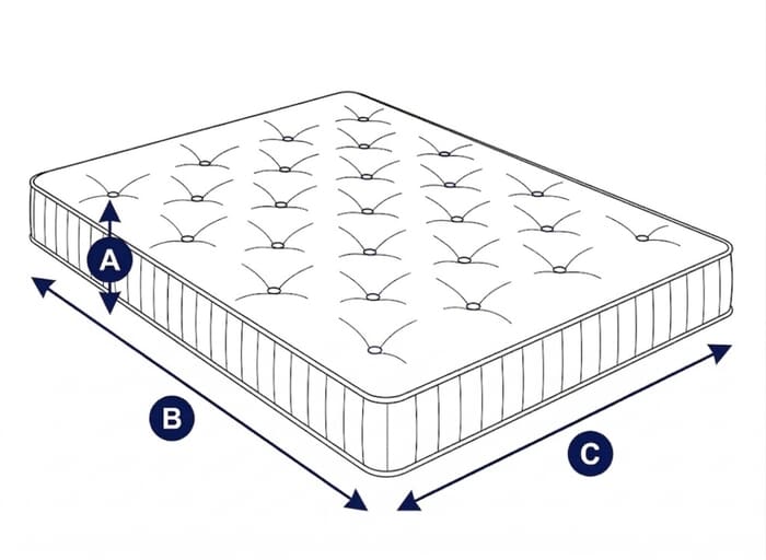 Diagram showing dimensions of the Coolflex® Essentials Pocket Memory Hybrid Mattress with labeled height, width, and depth