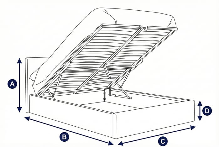 Diagram showing dimensions of the Haven White Fabric Ottoman Bed with labeled height, width, and depth