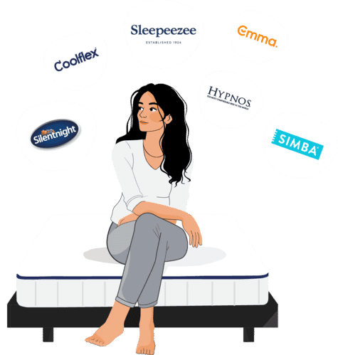 Mattress finder illustration