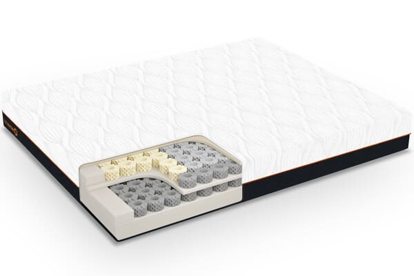 An image for Dormeo Octaspring 6500 Memory Foam Mattress