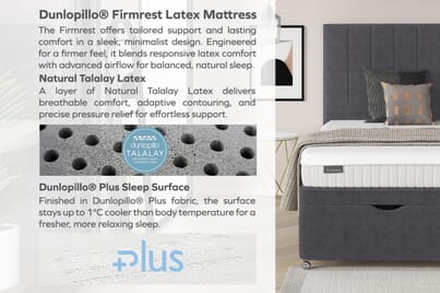 An image for Dunlopillo® Firmrest Latex Mattress