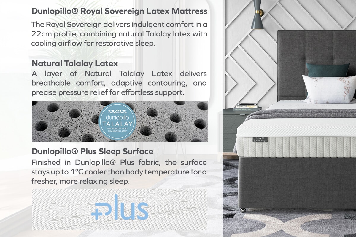 Dunlopillo Royal Sovereign Mattress MattressNextDay