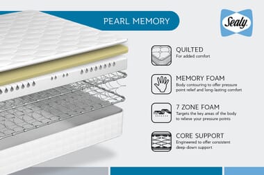 An image for Sealy Pearl Memory Mattress