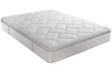 An image for Sealy Pearl Luxury Pillow Top Mattress