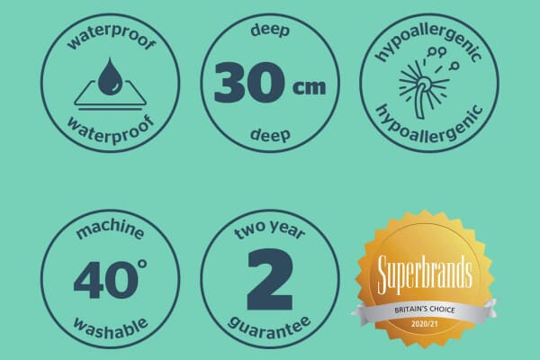 An image for Silentnight Waterproof Mattress Protector