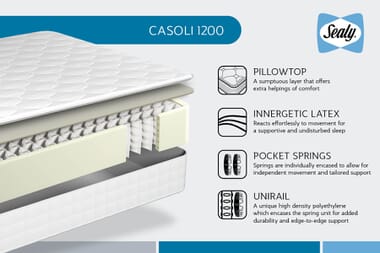 An image for Sealy Casoli Posturepedic Pocket 1200 Latex Mattress 
