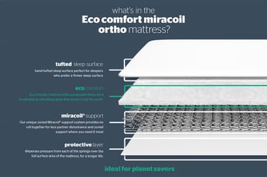 An image for Silentnight Eco Comfort Miracoil Ortho Mattress