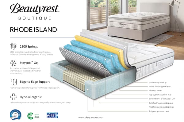 An image for Beautyrest Boutique Rhode Island 2200 Mattress
