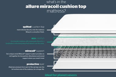 An image for Silentnight Miracoil Cushion Top Mattress