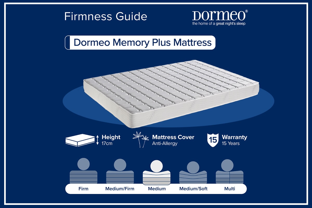 Dormeo Memory Plus Memory Foam Mattress MattressNextDay