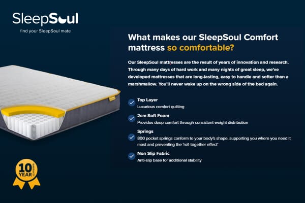 An image for SleepSoul Comfort 800 Pocket Mattress