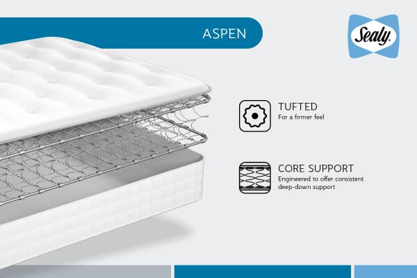 An image for Sealy Aspen Orthopaedic Mattress