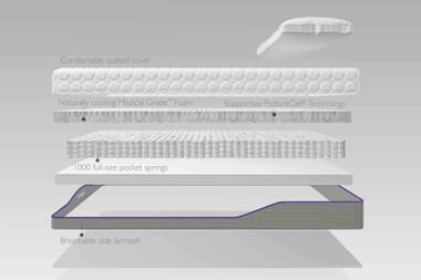 An image for Mammoth Rise Essential Mattress