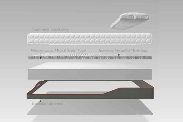 An image for Mammoth Rise Plus Mattress