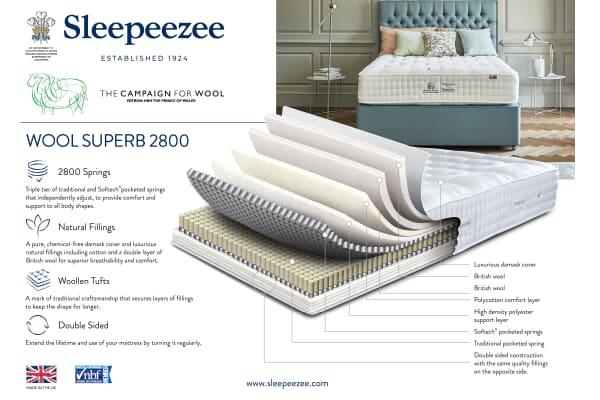 An image for Sleepeezee Wool Superb 2800 Mattress