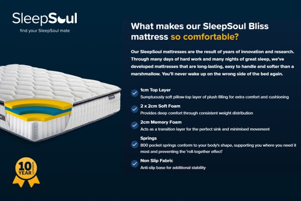 An image for SleepSoul Bliss 800 Pocket Memory Pillow Top Mattress