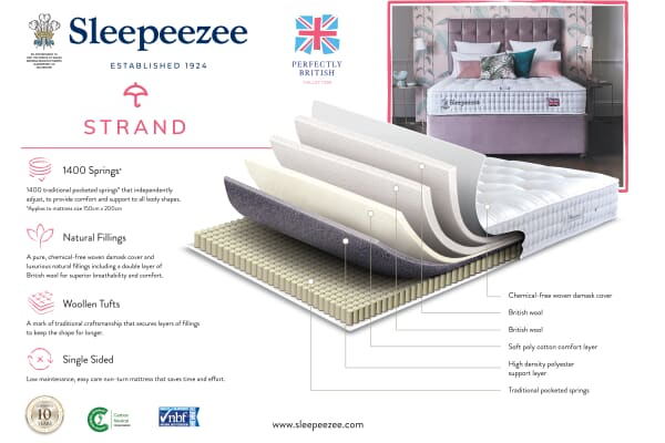 An image for Sleepeezee Perfectly British Strand 1400 Mattress