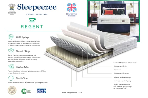 An image for Sleepeezee Perfectly British Regent 2600 Mattress
