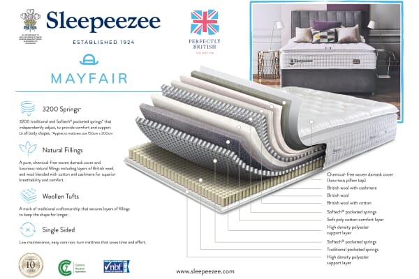 An image for Sleepeezee Perfectly British Mayfair 3200 Mattress