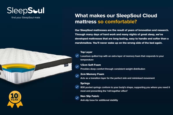 An image for SleepSoul Cloud 800 Pocket Memory Mattress