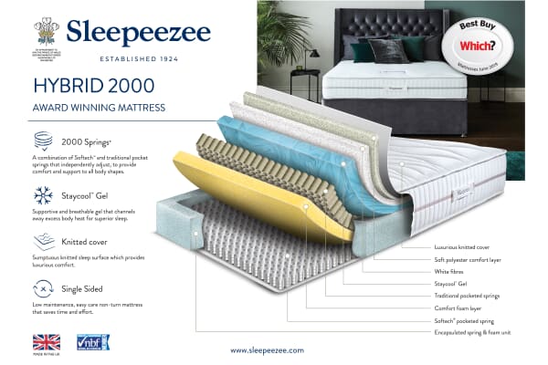 An image for Sleepeezee Hybrid 2000 Mattress + Premium Divan Bed