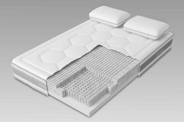 An image for Mammoth Shine Plus Medium Mattress