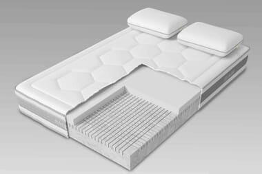 An image for Mammoth Shine Advanced Softer Mattress