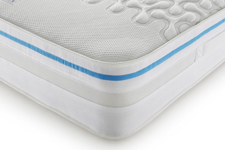 Product photograph of Hyder Elevate Pocket Gel 1000 Adjustable Mattress Adjustable Double from Mattressnextday