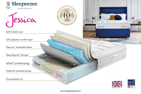 An image for Sleepeezee Jessica 1800 Mattress