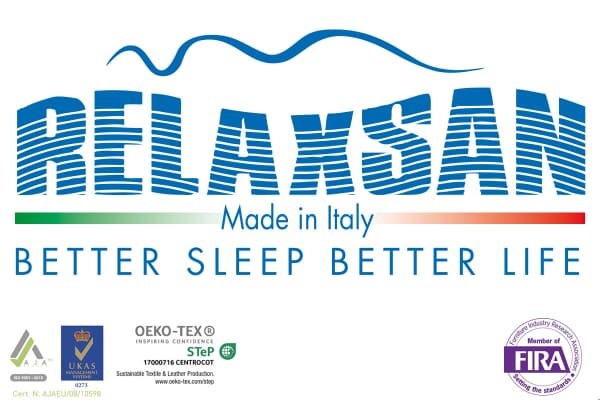 An image for Relaxsan Teflon Firm Mattress