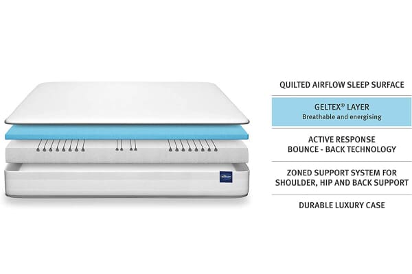 An image for Silentnight Cool Gel Memory Foam Mattress