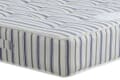 Regent Sprung Contract Mattress
