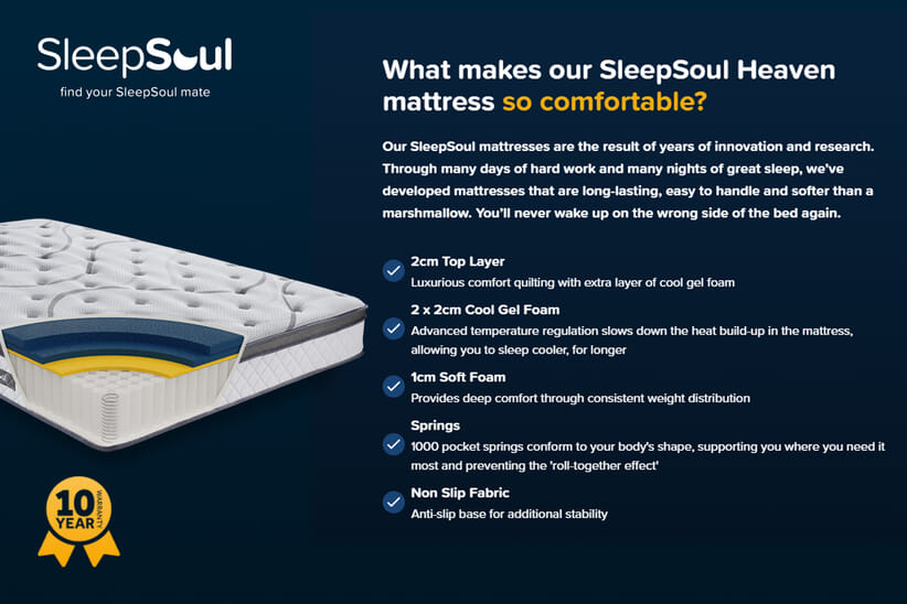 An image for SleepSoul Heaven 1000 Pocket Gel Mattress