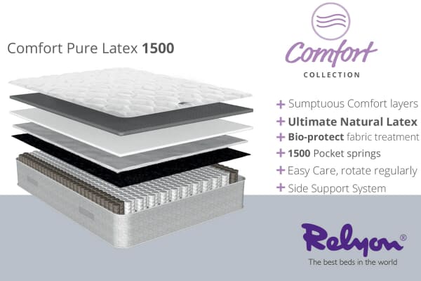 An image for Relyon Comfort Pure Latex 1500 Mattress