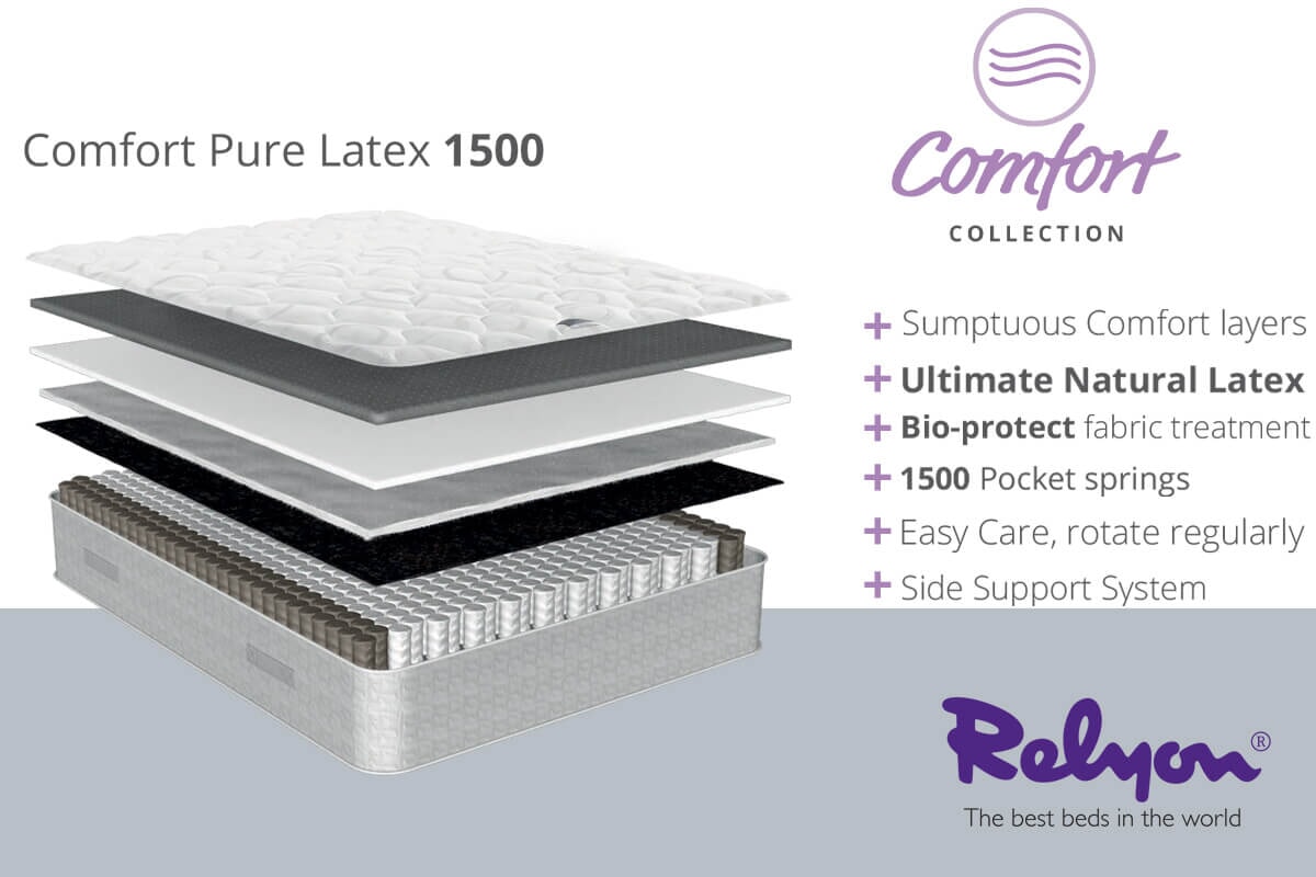 Relyon Comfort Pure Latex 1500 Mattress MattressNextDay