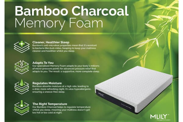 An image for MLILY Bamboo+ Serene Ortho Memory 4500 Pocket Mattress