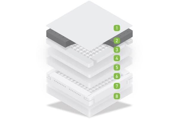 An image for MLILY Bamboo+ Serene Ortho Memory 4500 Pocket Mattress