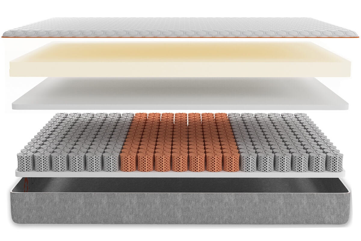 Octasmart Deluxe Memory Foam Mattress MattressNextDay