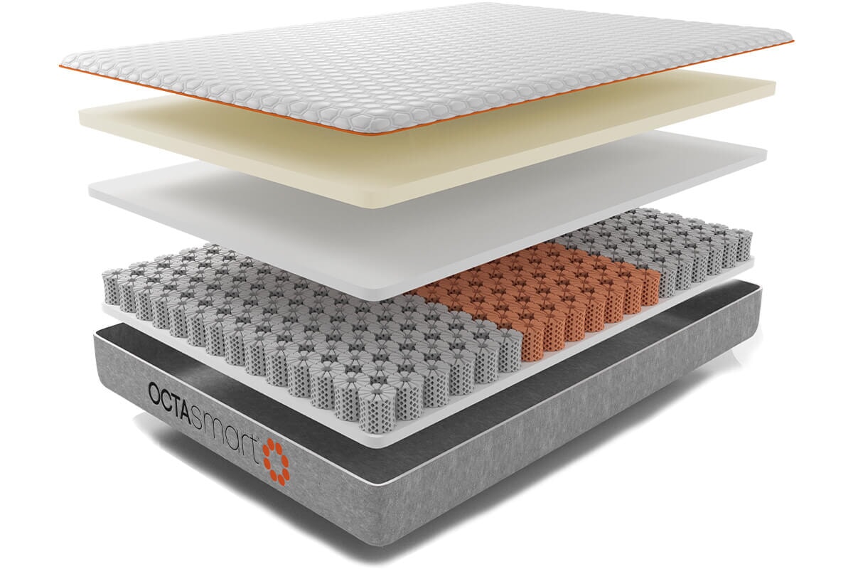 Octasmart Plus Memory Foam Mattress MattressNextDay