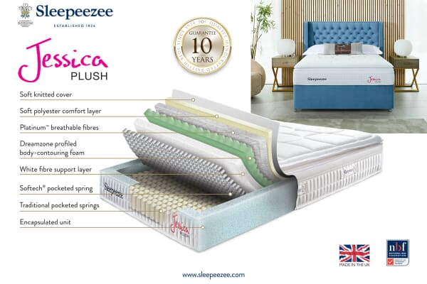 An image for Sleepeezee Jessica Plush 2200 Mattress