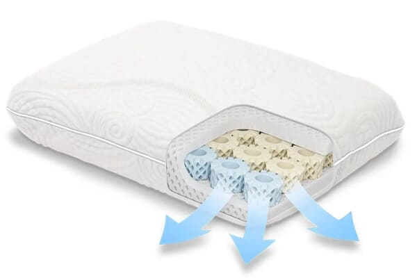 An image for Dormeo Octaspring True Evolution Plus Pillow