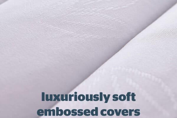 An image for Silentnight Eco Comfort Mattress Topper